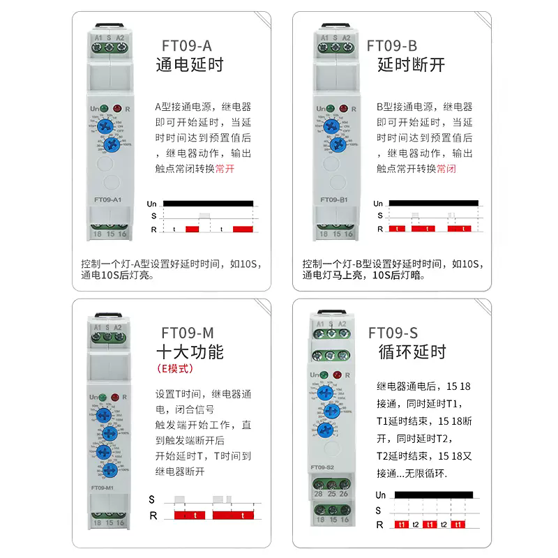 FT09系列通電斷電循環多功能時間繼電器